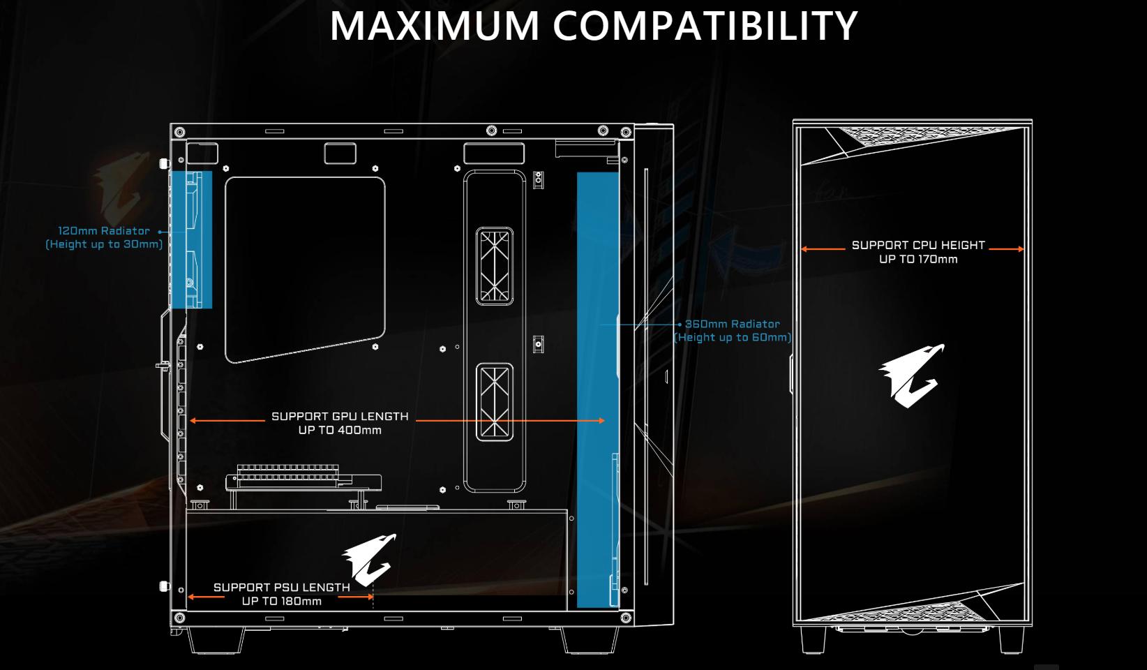 Vỏ Case Gigabyte GB-AC300G Tempered Glass Gaming (Mid Tower/Màu Đen/Led RGB) hỗ trợ hầu như tối đa các loai Main như mini-ITX/m-ATX/ATX